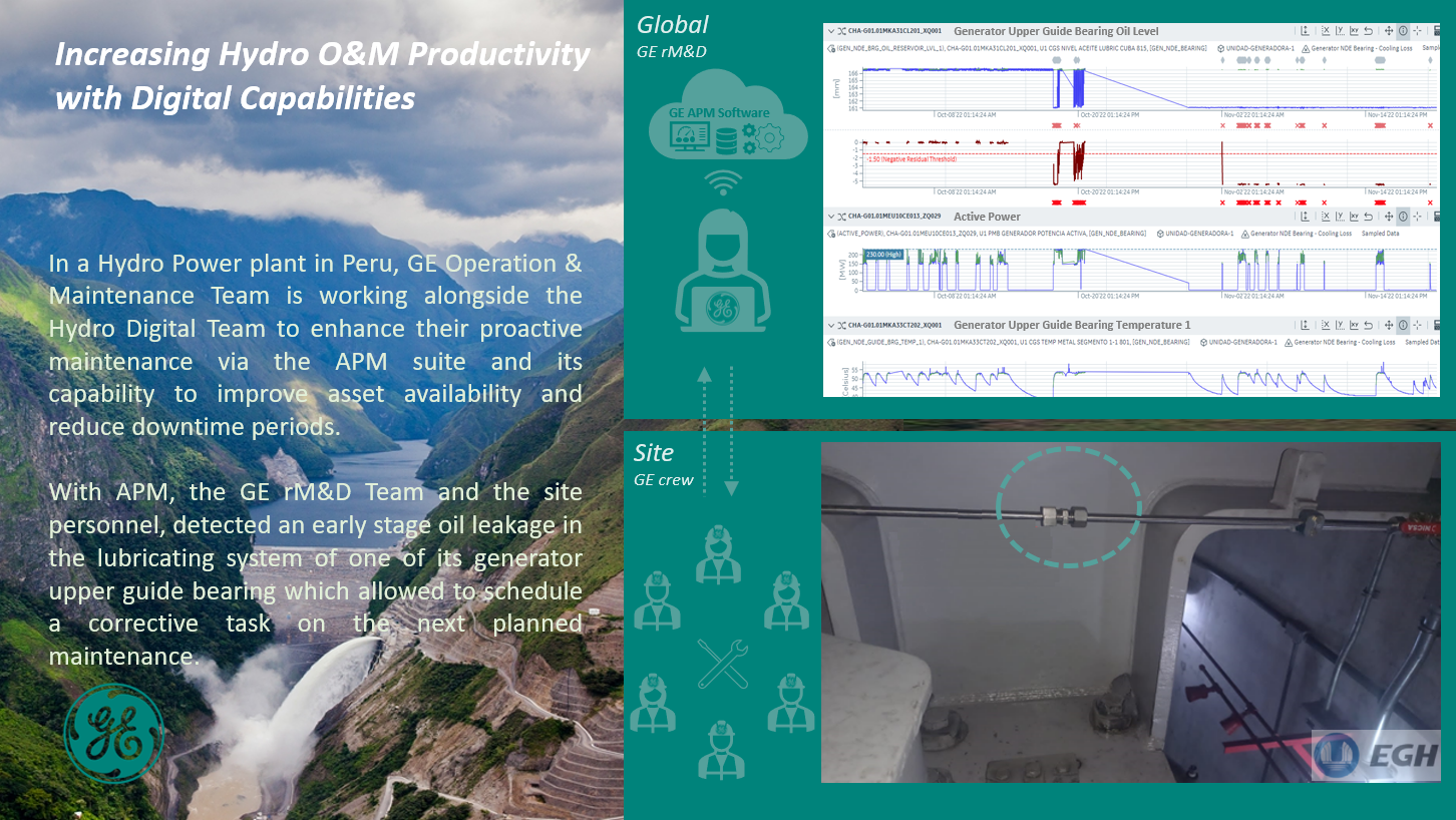 Peru chaggla generator